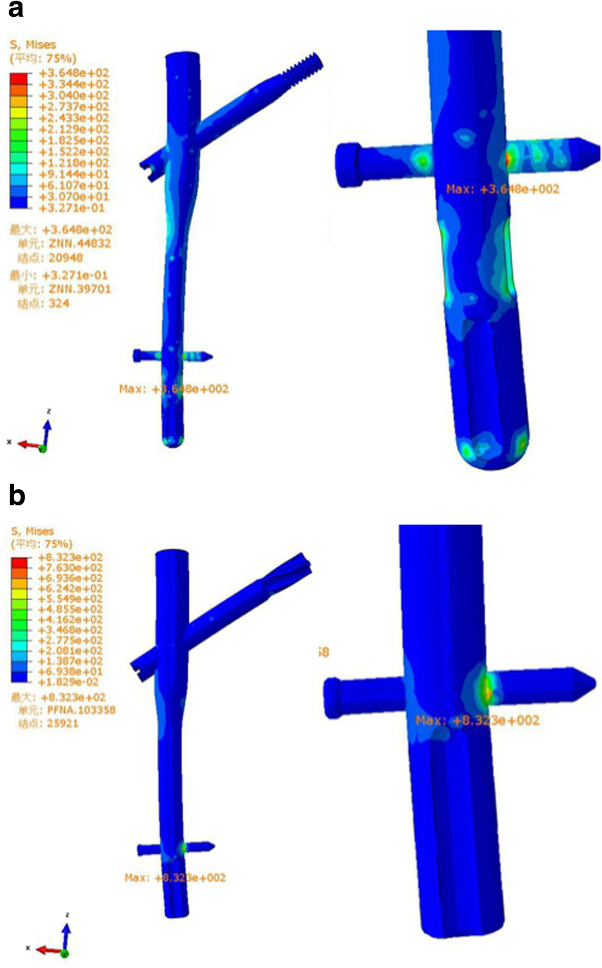 Fig. 3