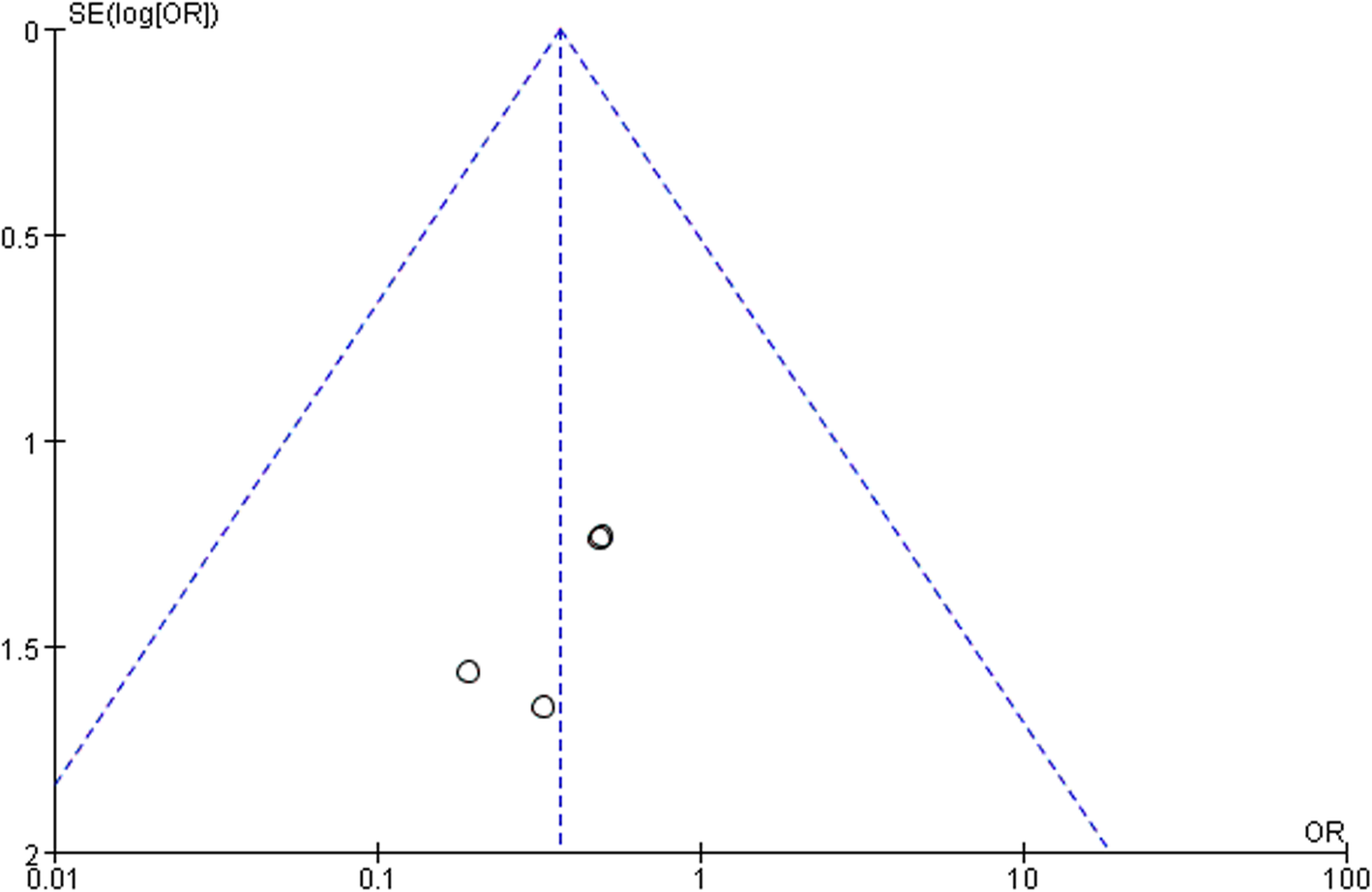 Fig. 12