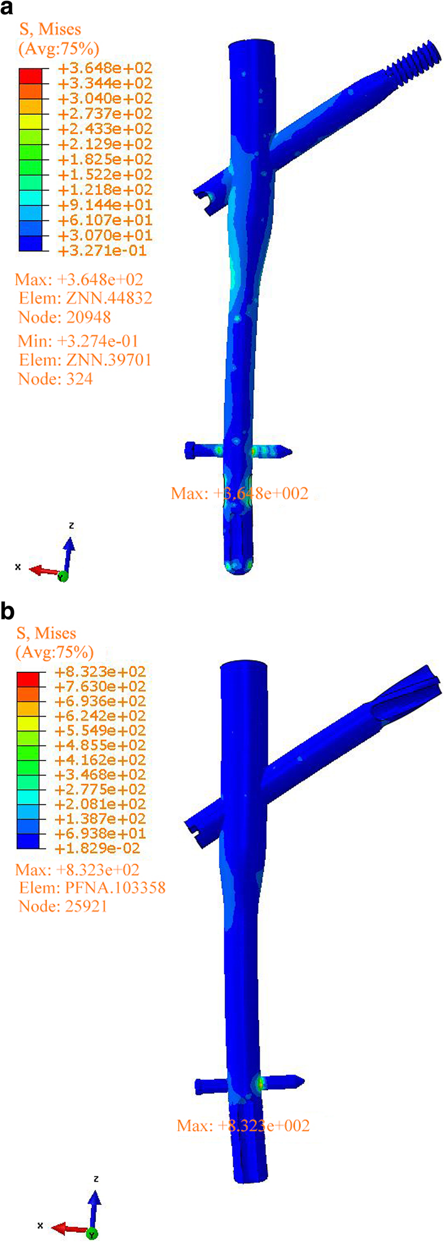 Fig. 3