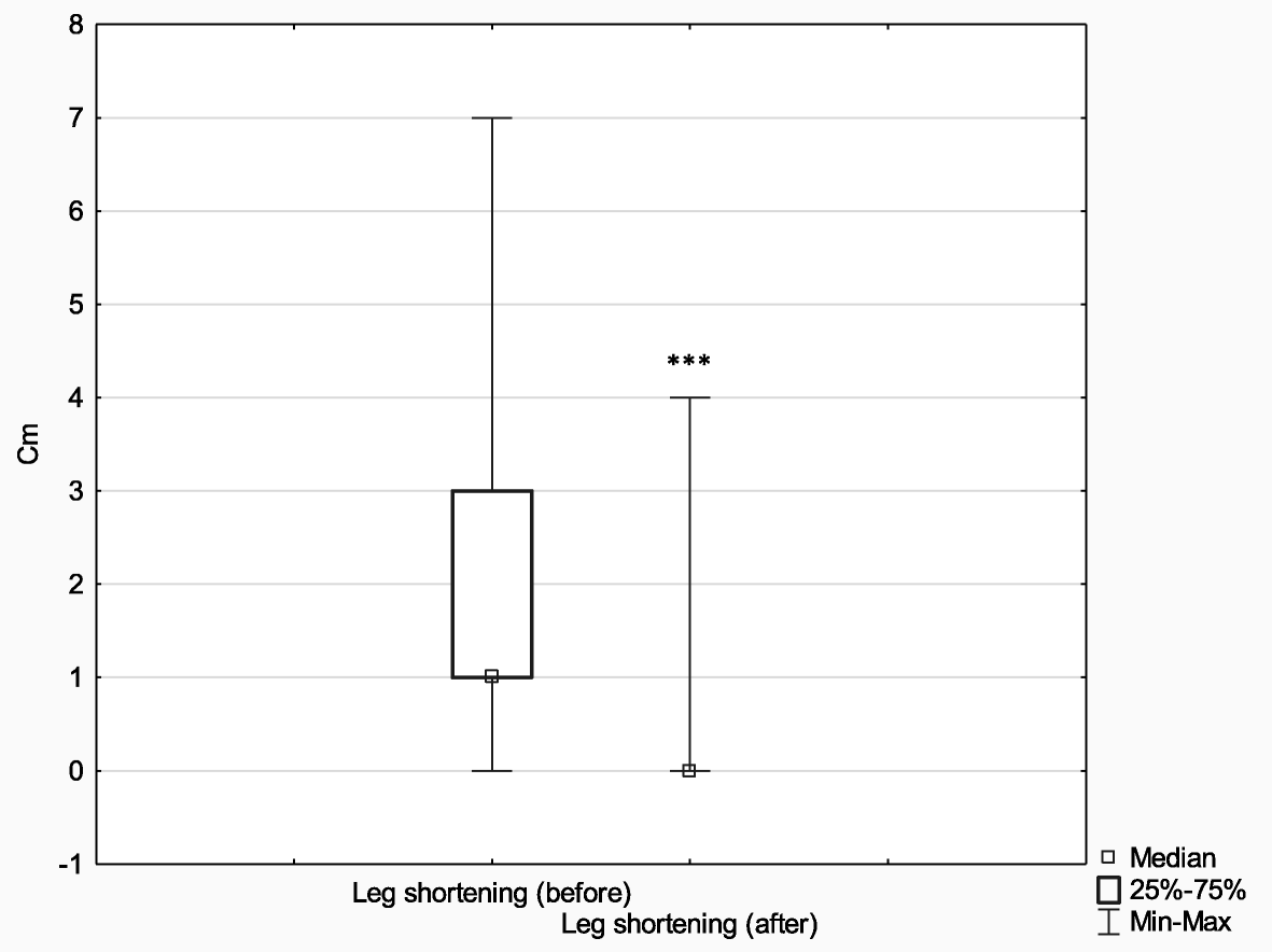 Fig. 11