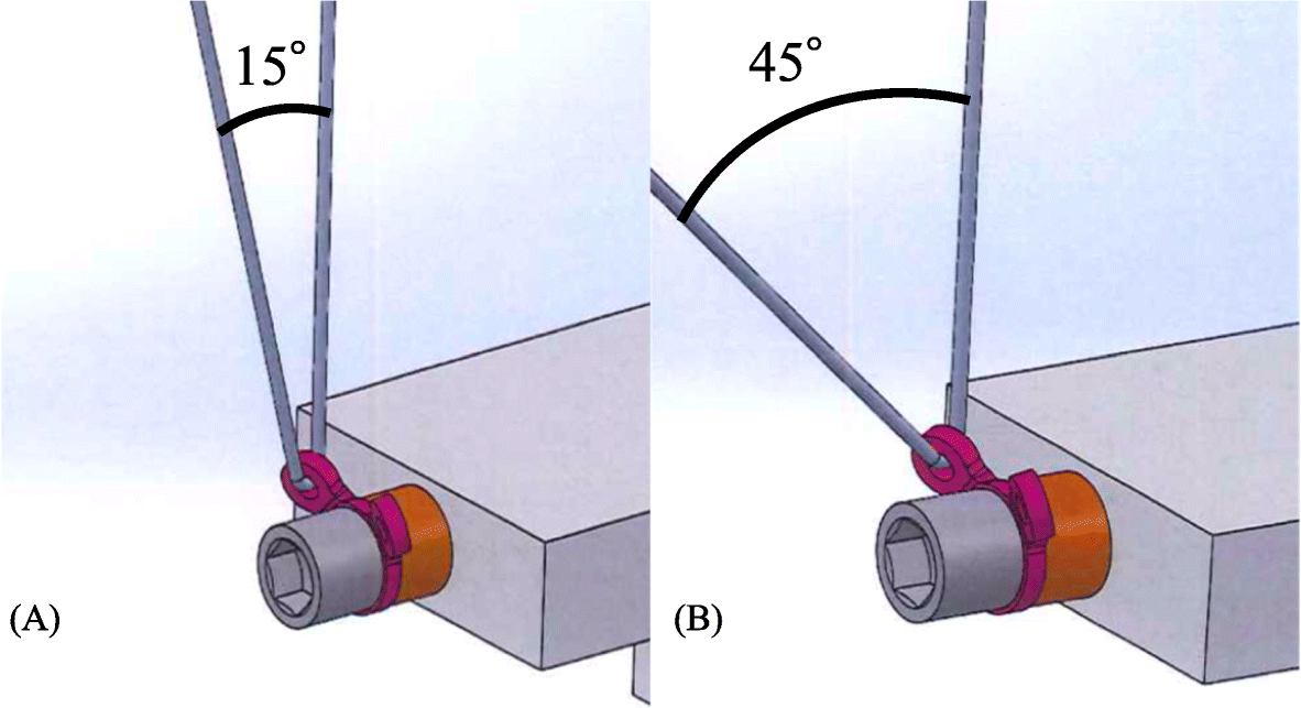 Fig. 5