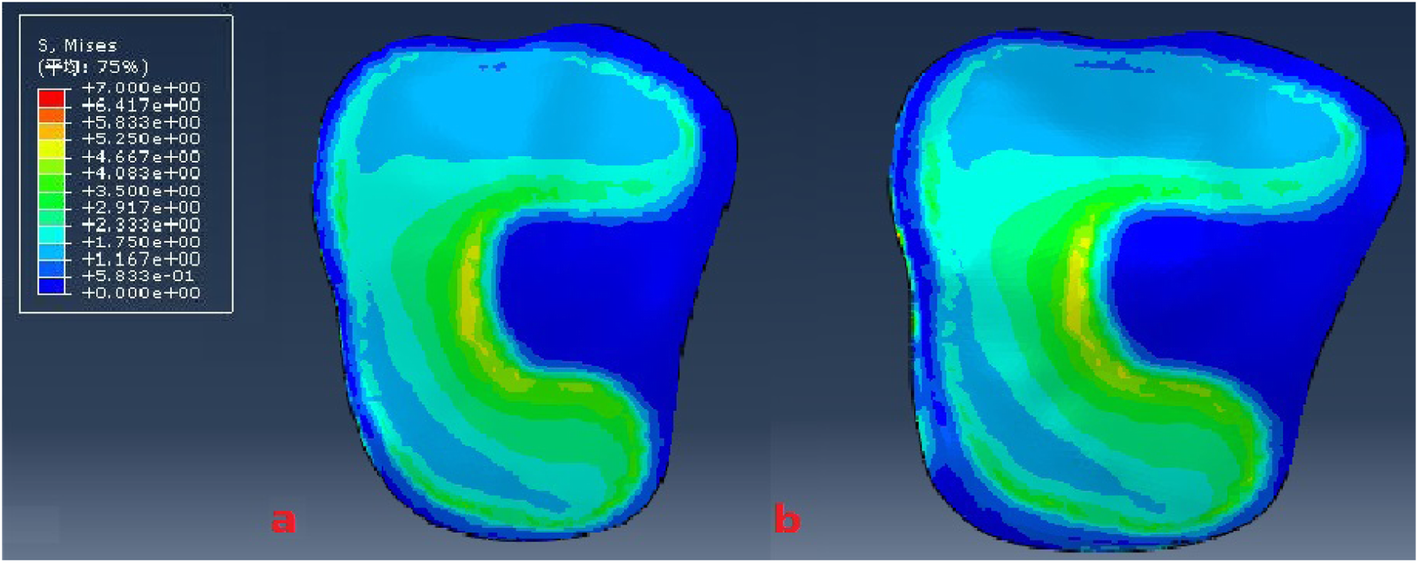 Fig. 8