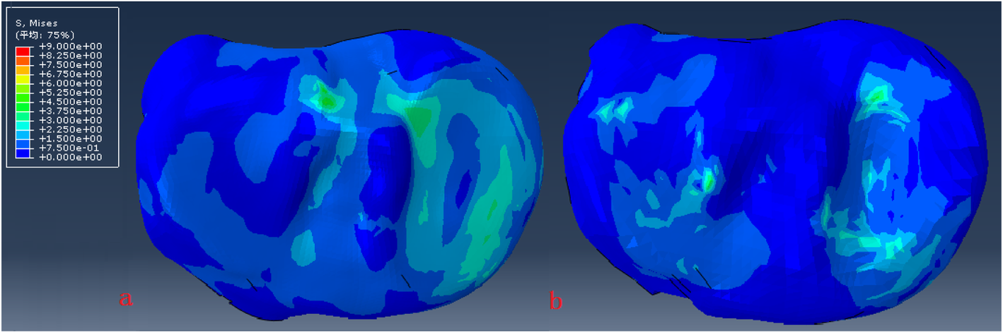 Fig. 9