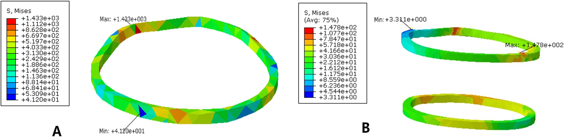 Fig. 7