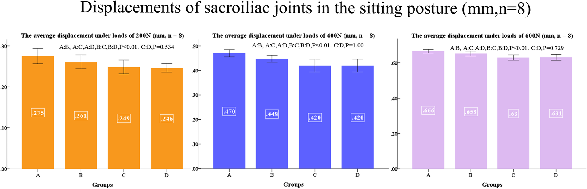 Fig. 11