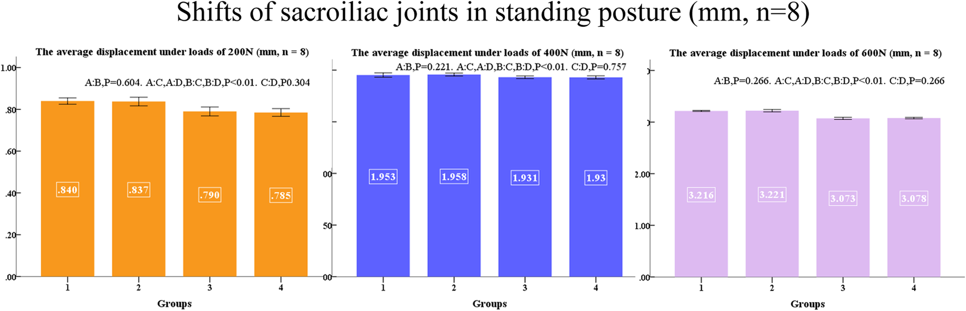 Fig. 9