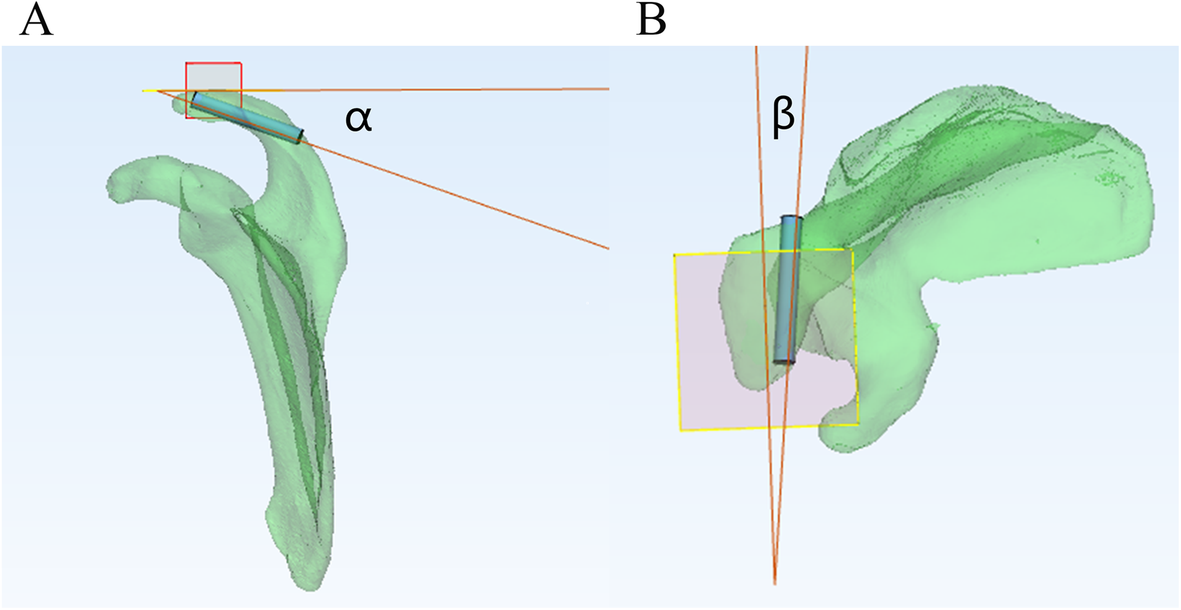 Fig 5: