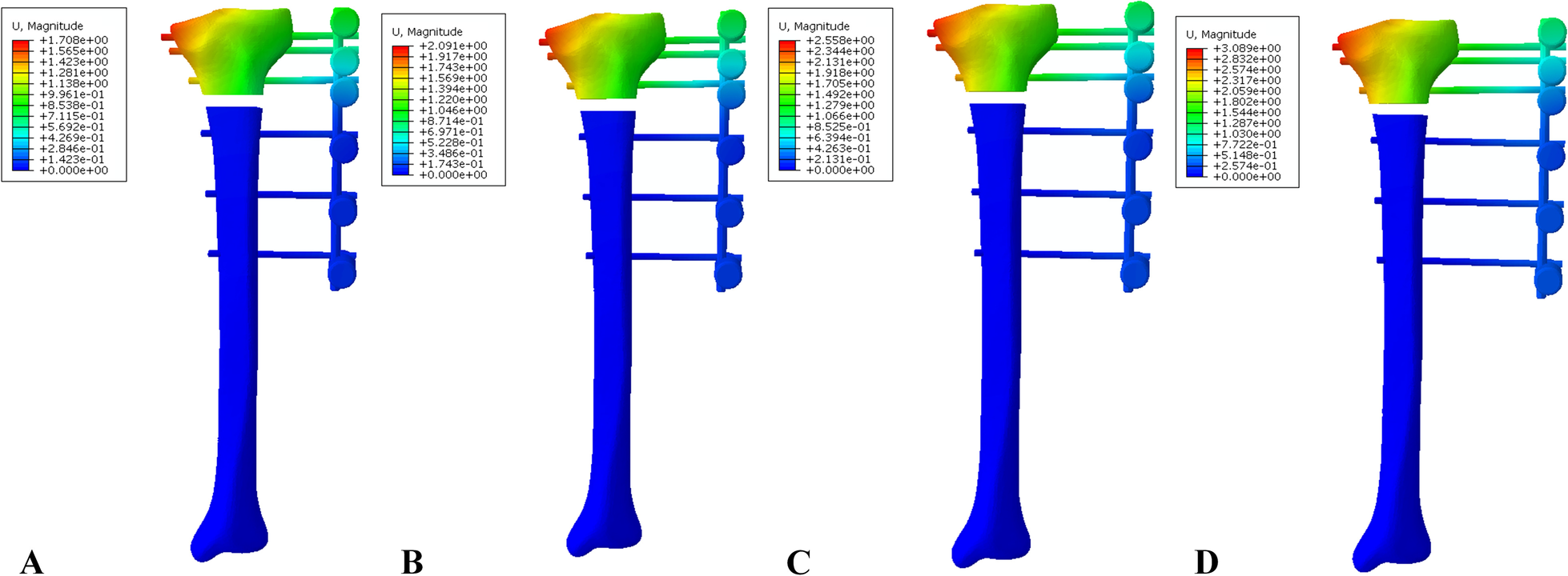 Fig. 7