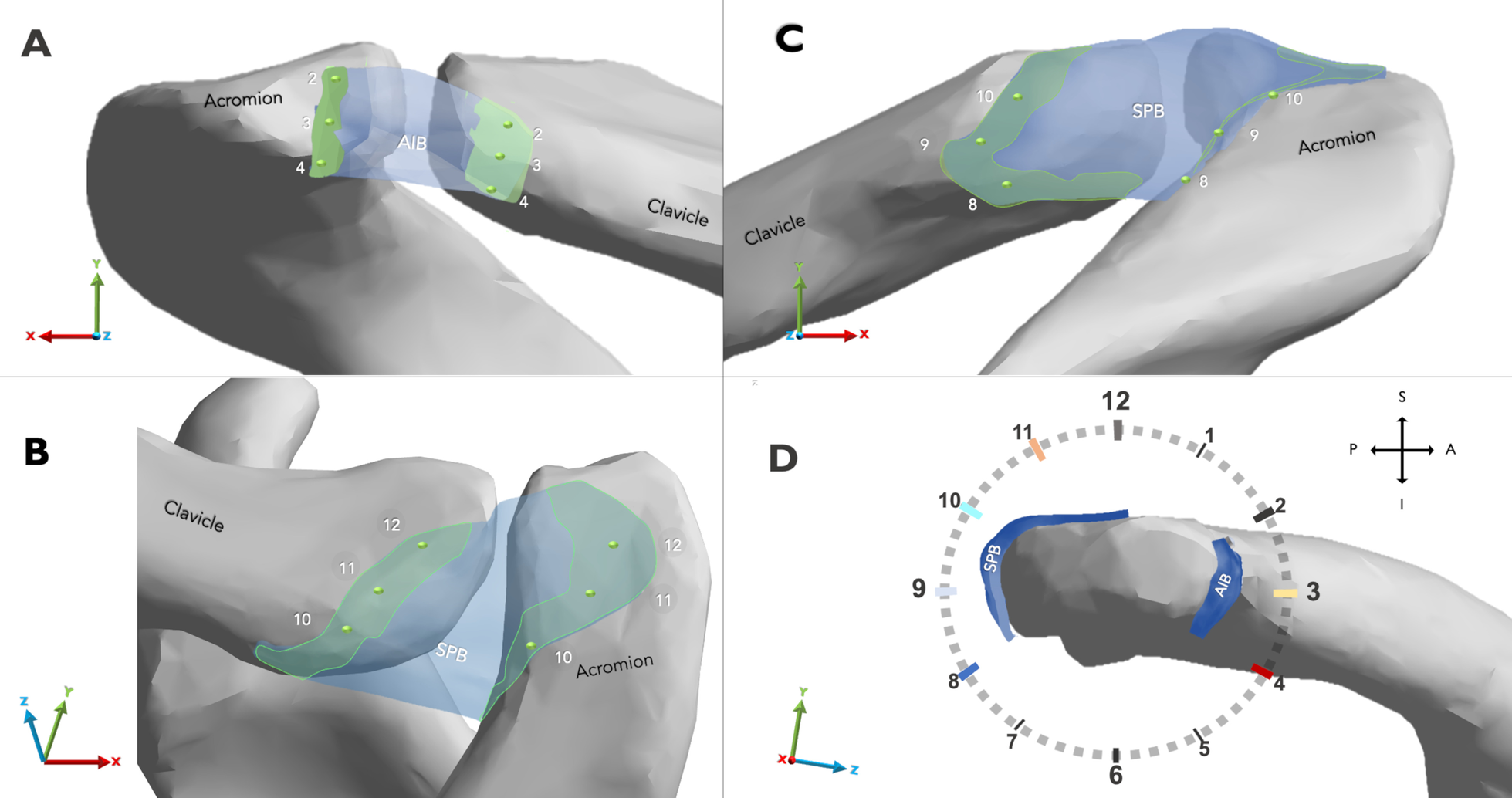 Fig. 4