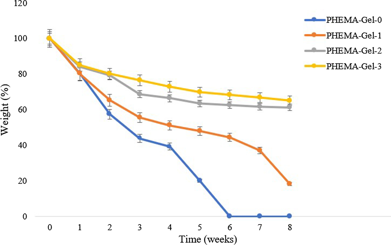 Fig. 10