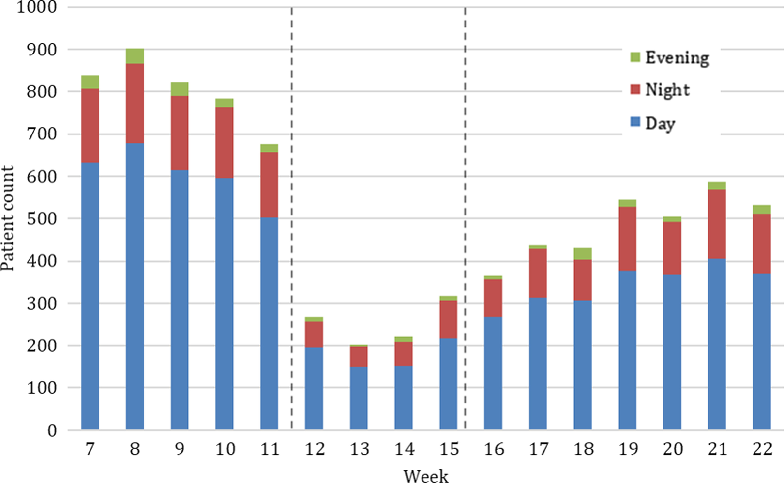 Fig. 10