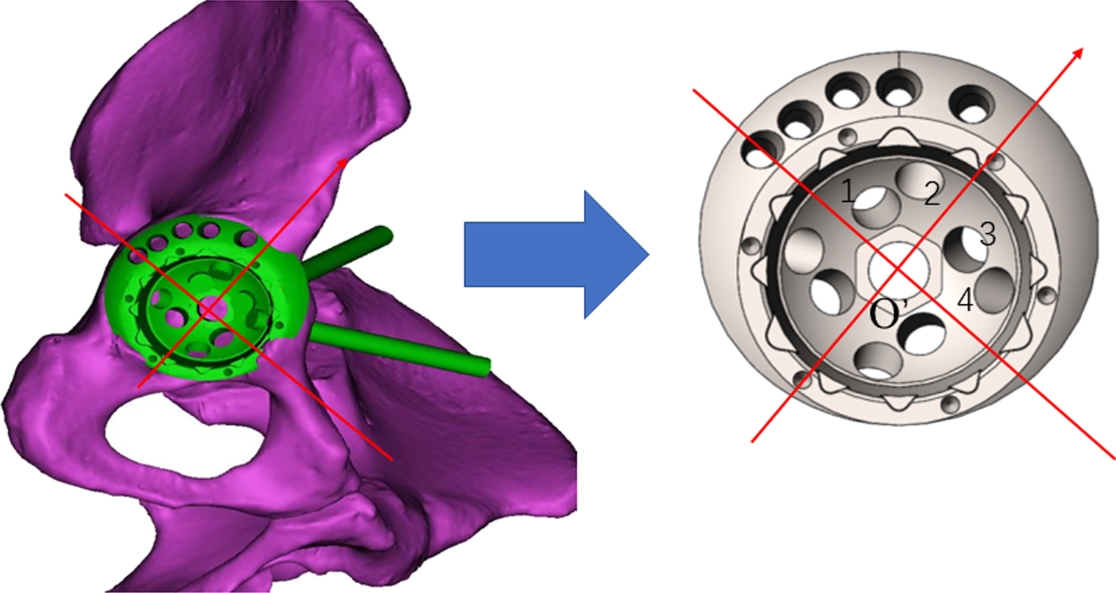 Fig. 3