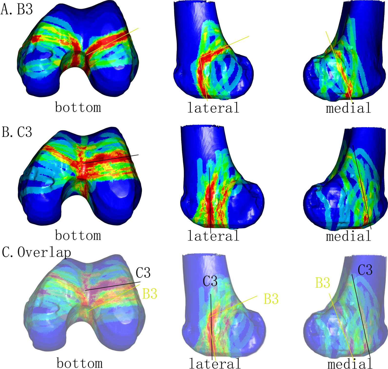 Fig. 4