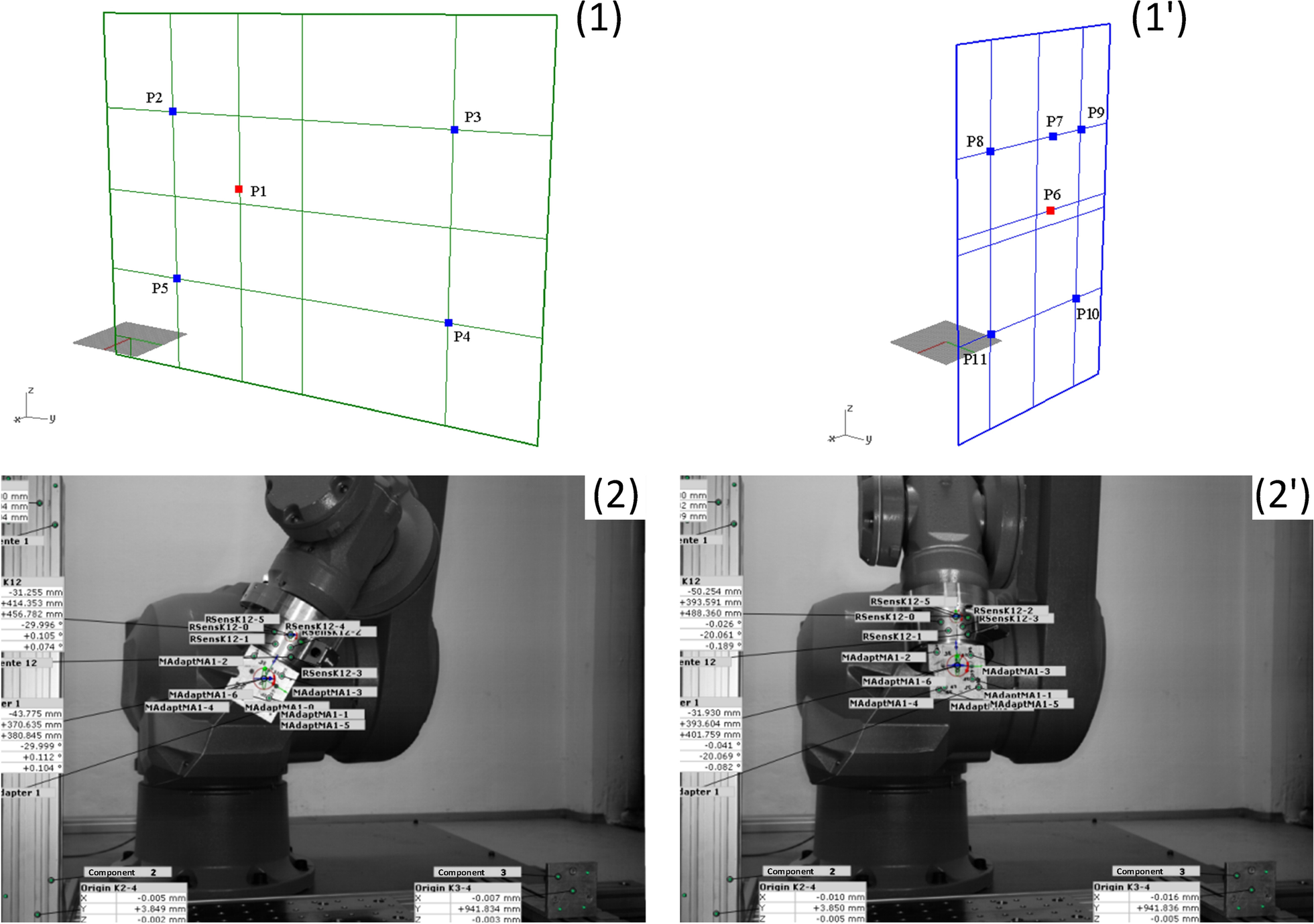 Fig. 4