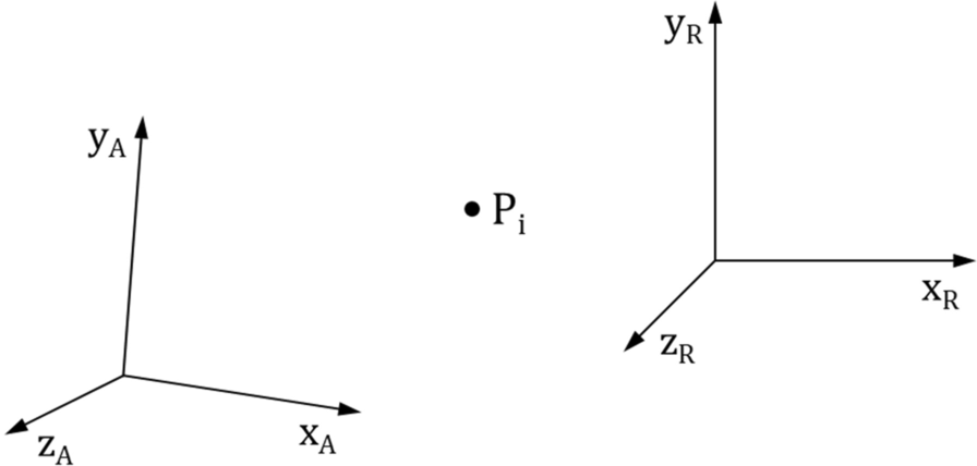 Fig. 5