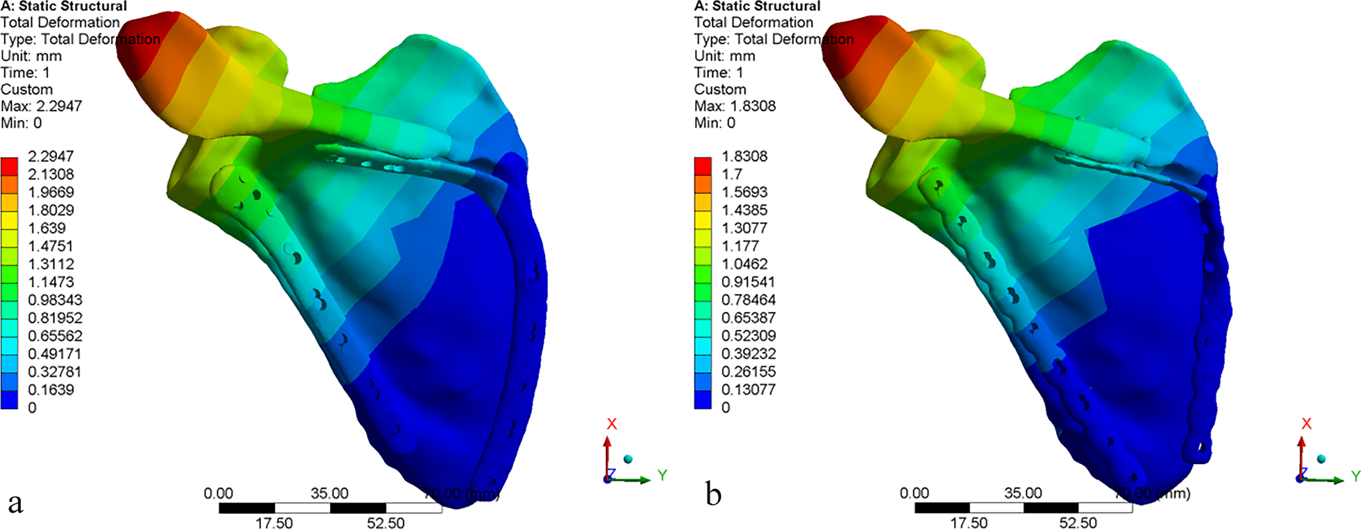 Fig. 8