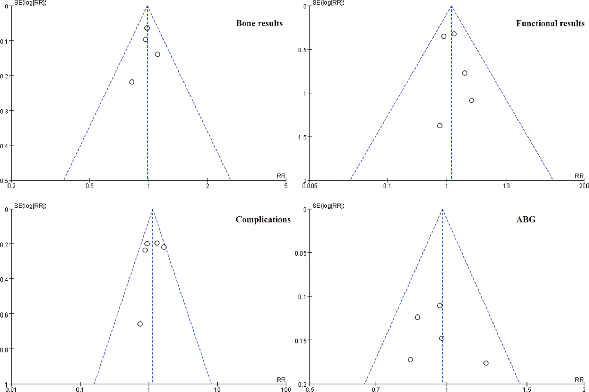 Fig. 9