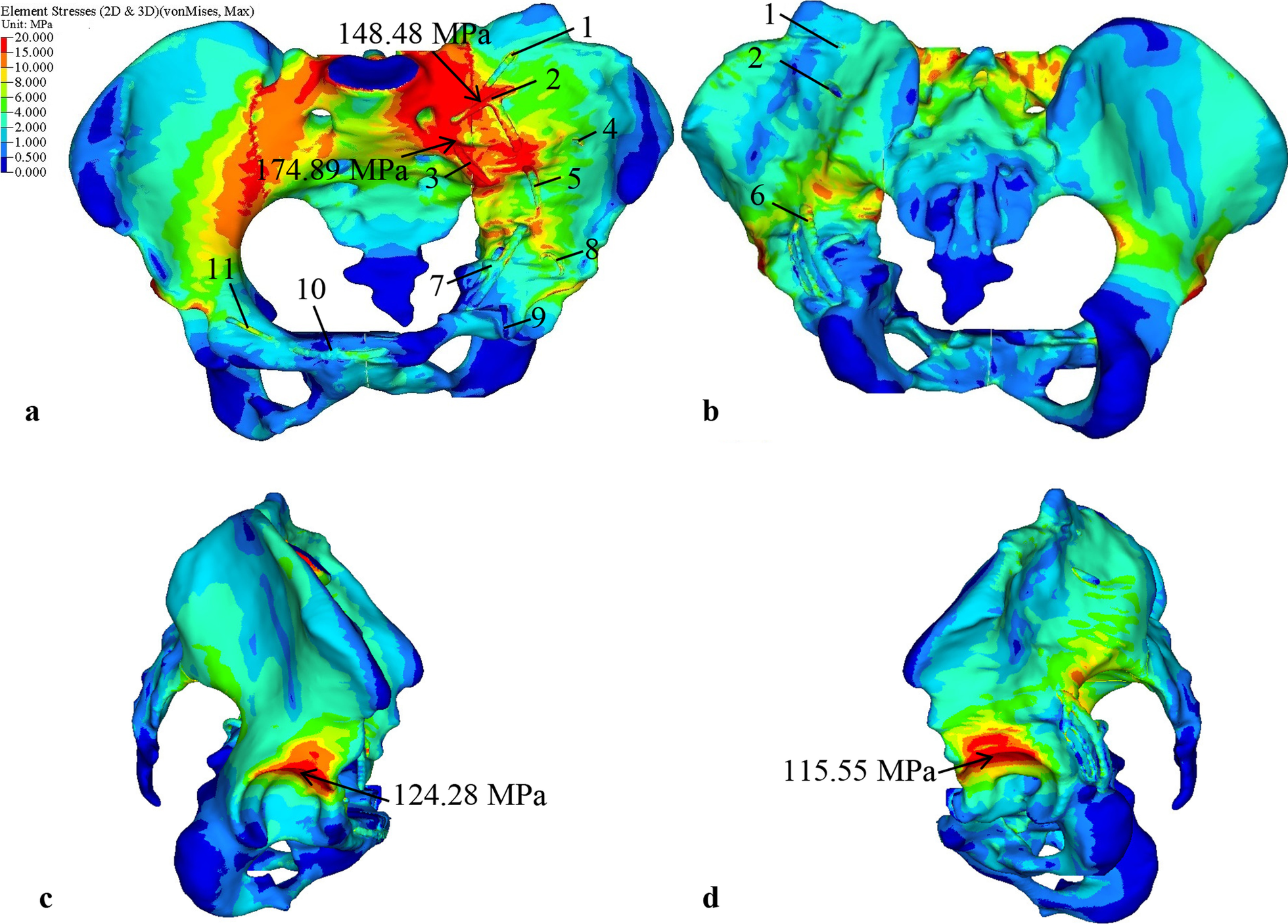 Fig. 7