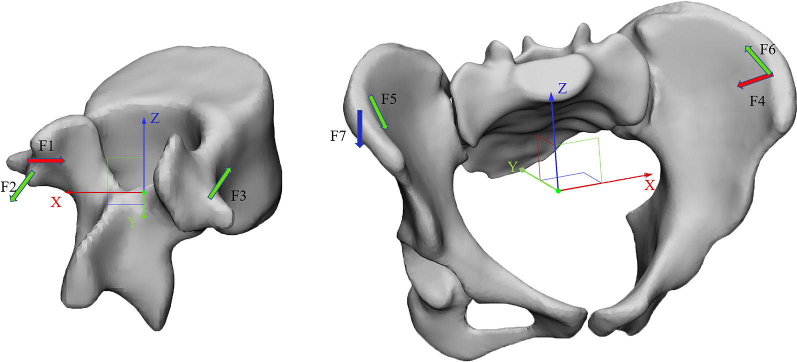 Fig. 3