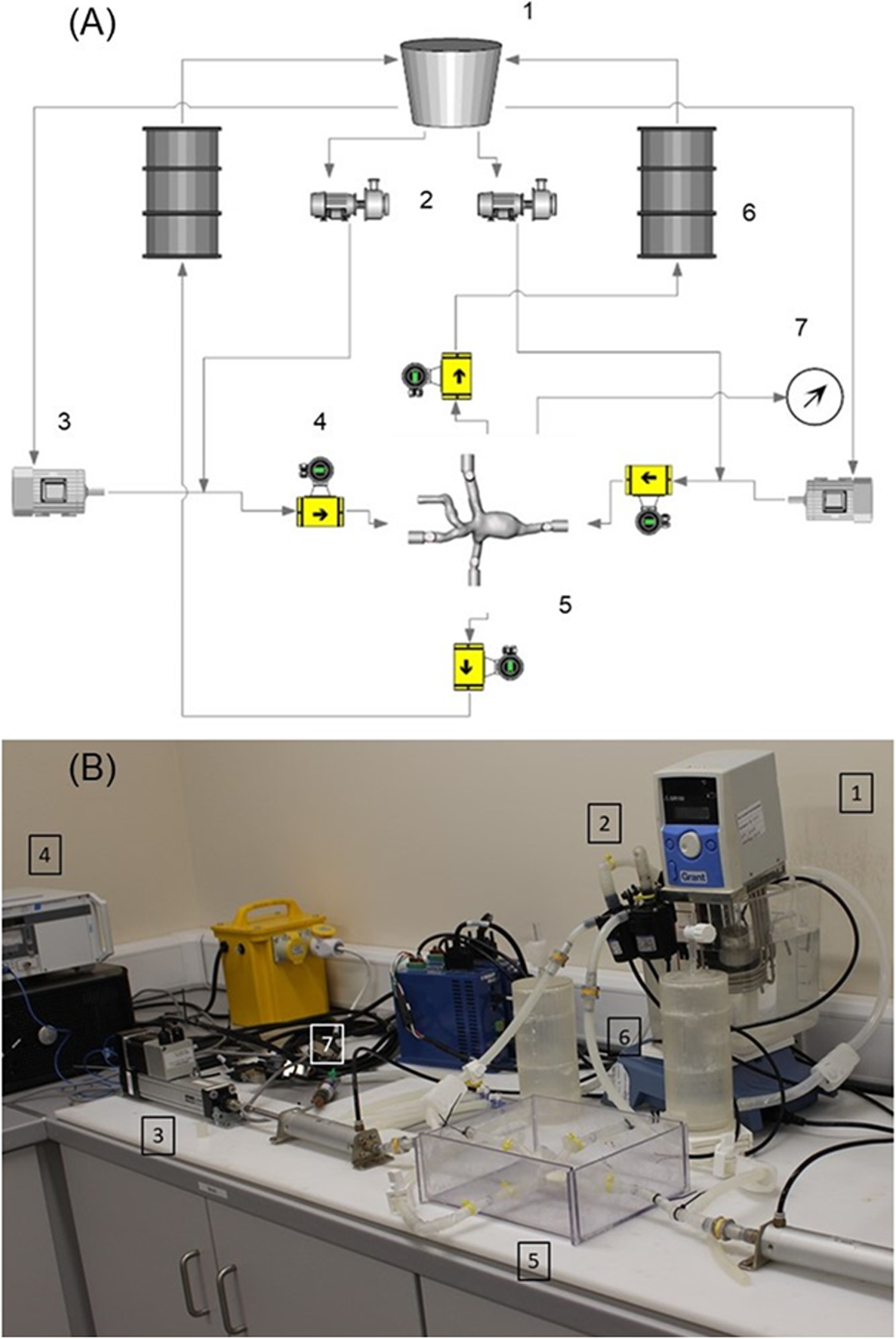 Fig. 3