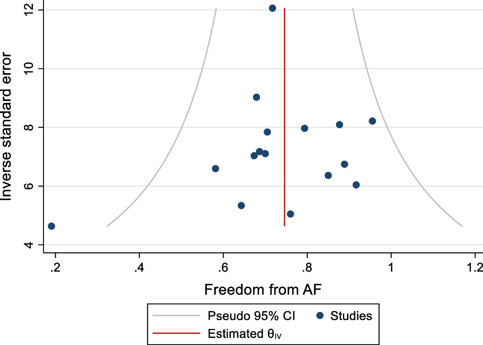 Fig. 10