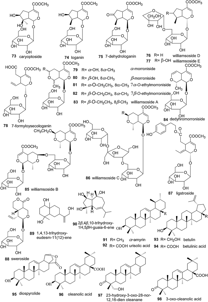 Fig. 7