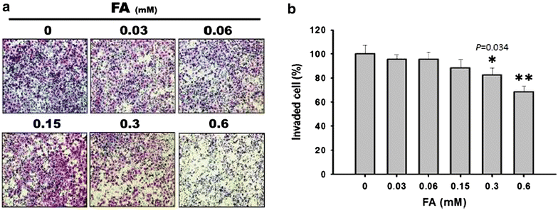 Fig. 9