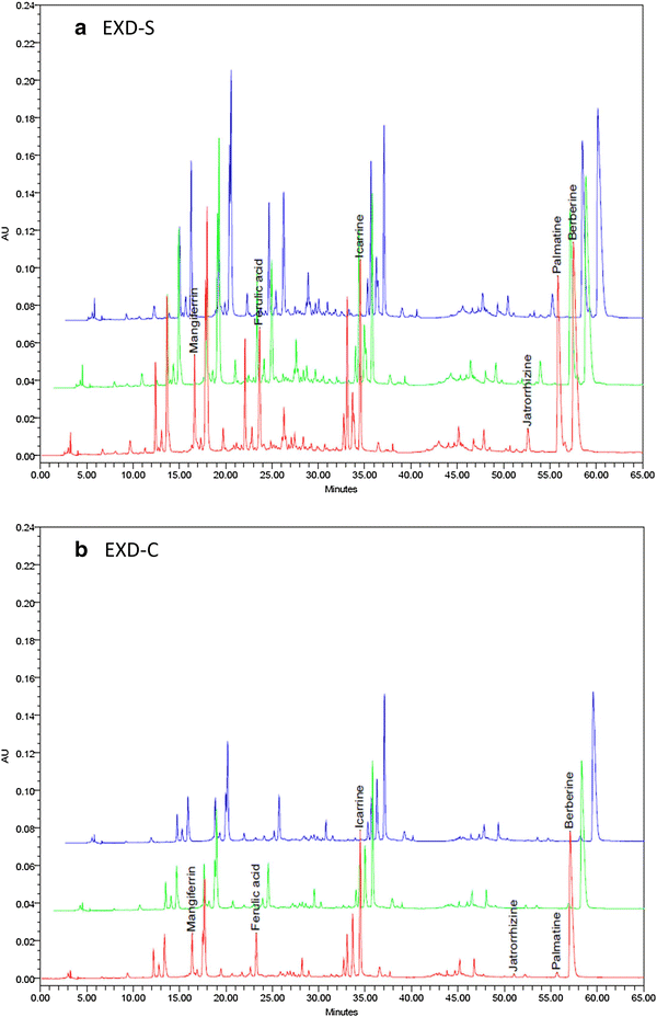 Fig. 1