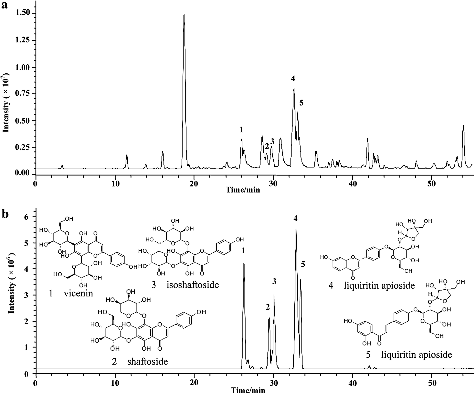 Fig. 6