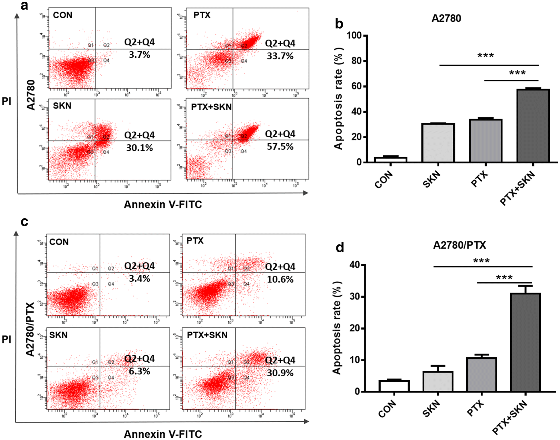 Fig. 2