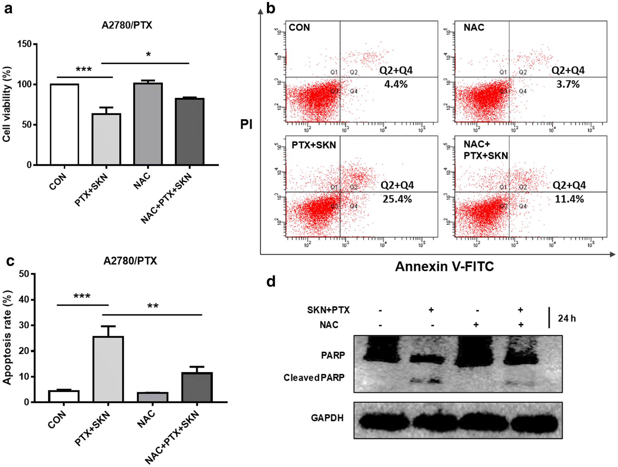 Fig. 6