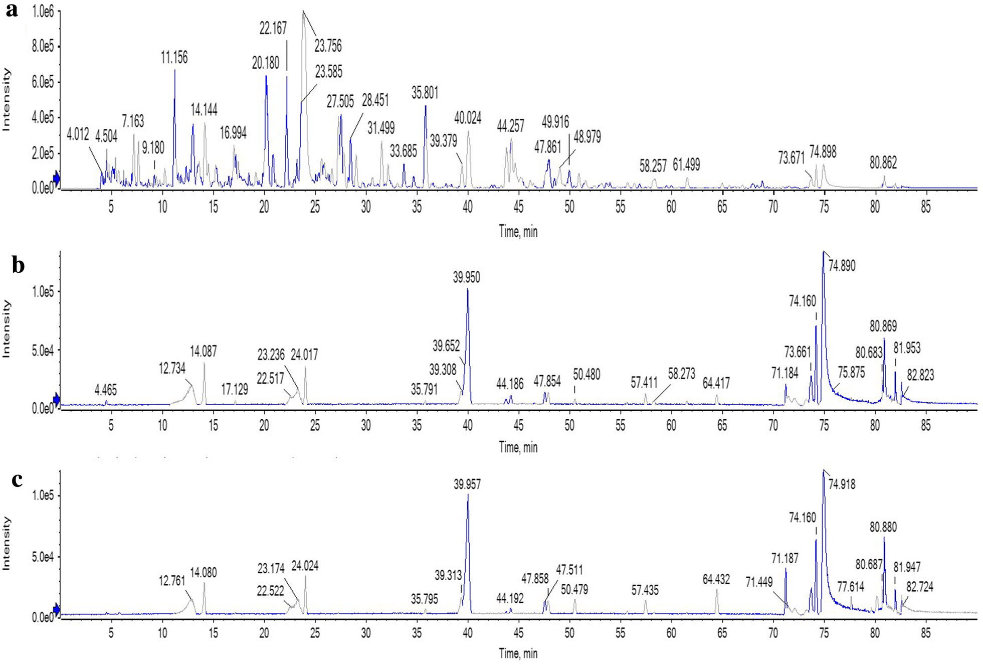 Fig. 6