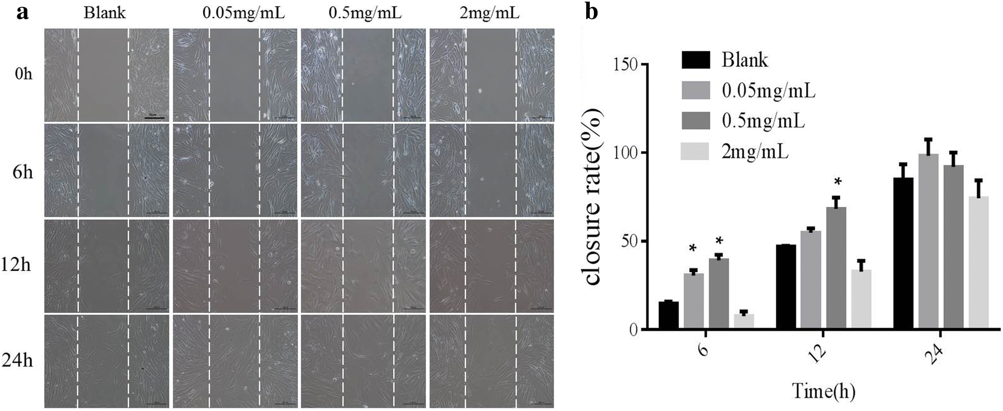 Fig. 4