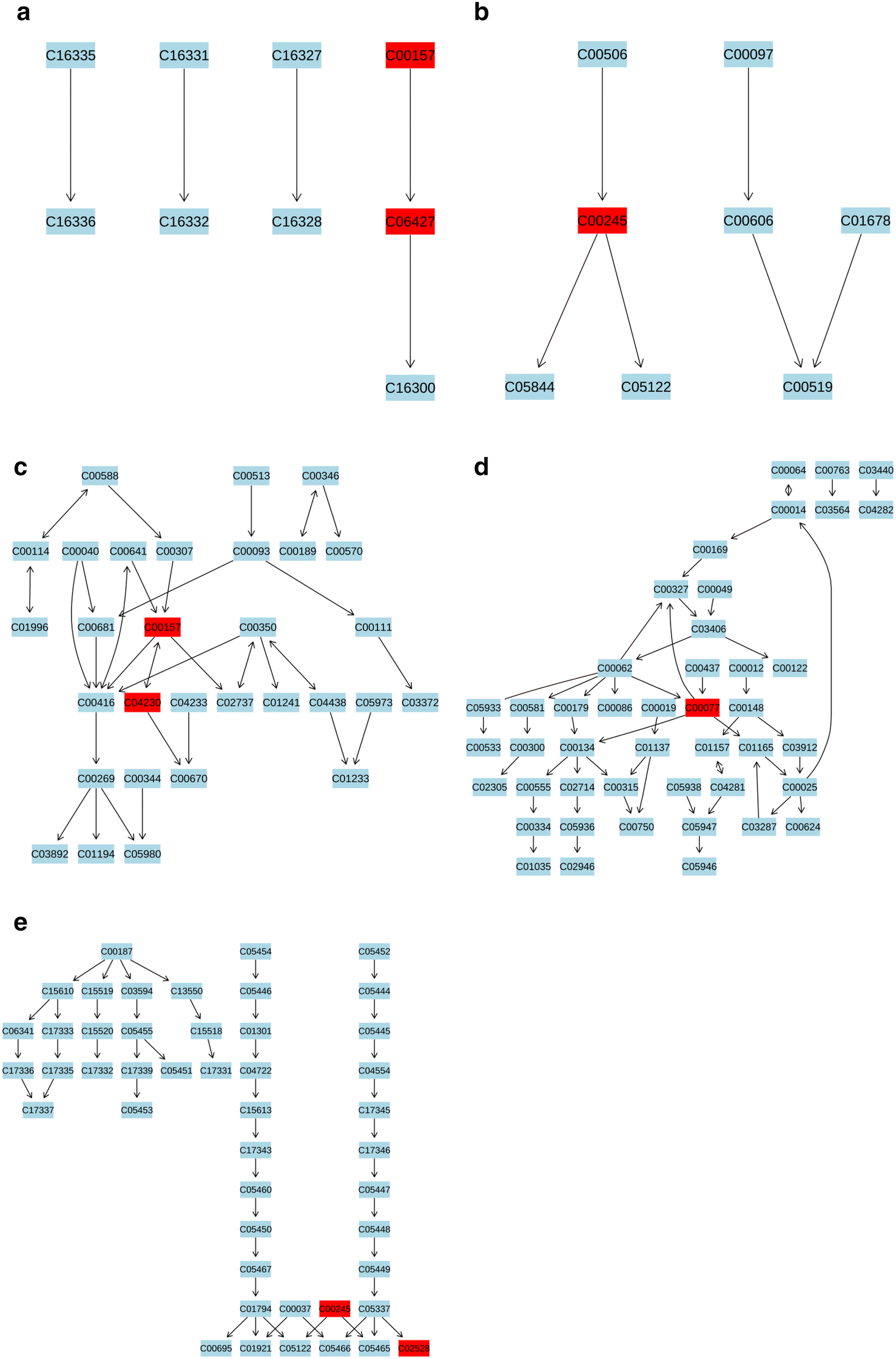 Fig. 11