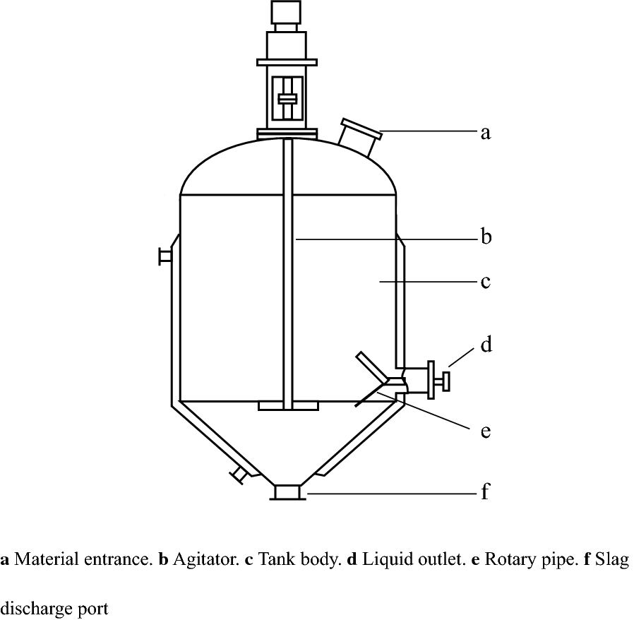 Fig. 2