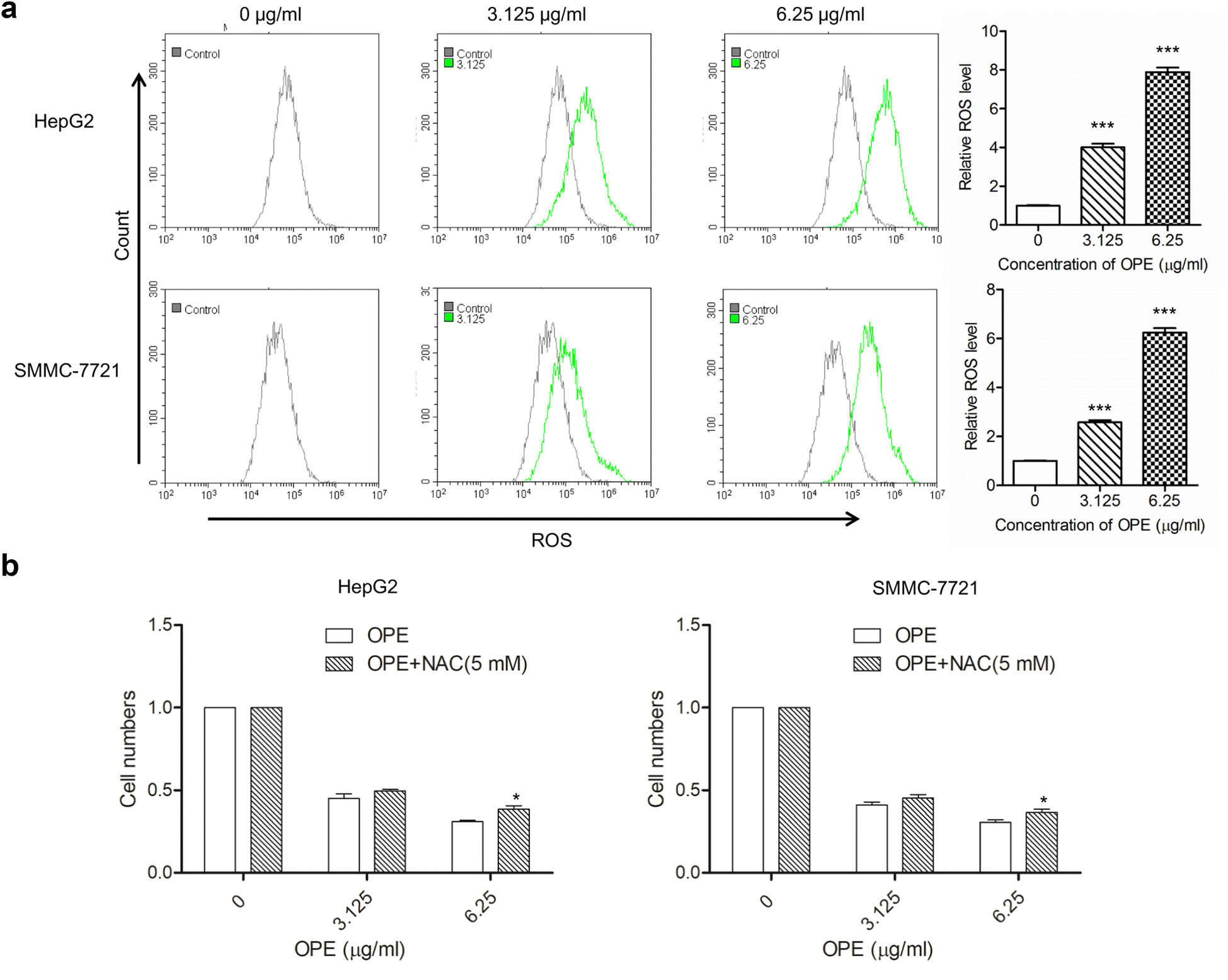 Fig. 5