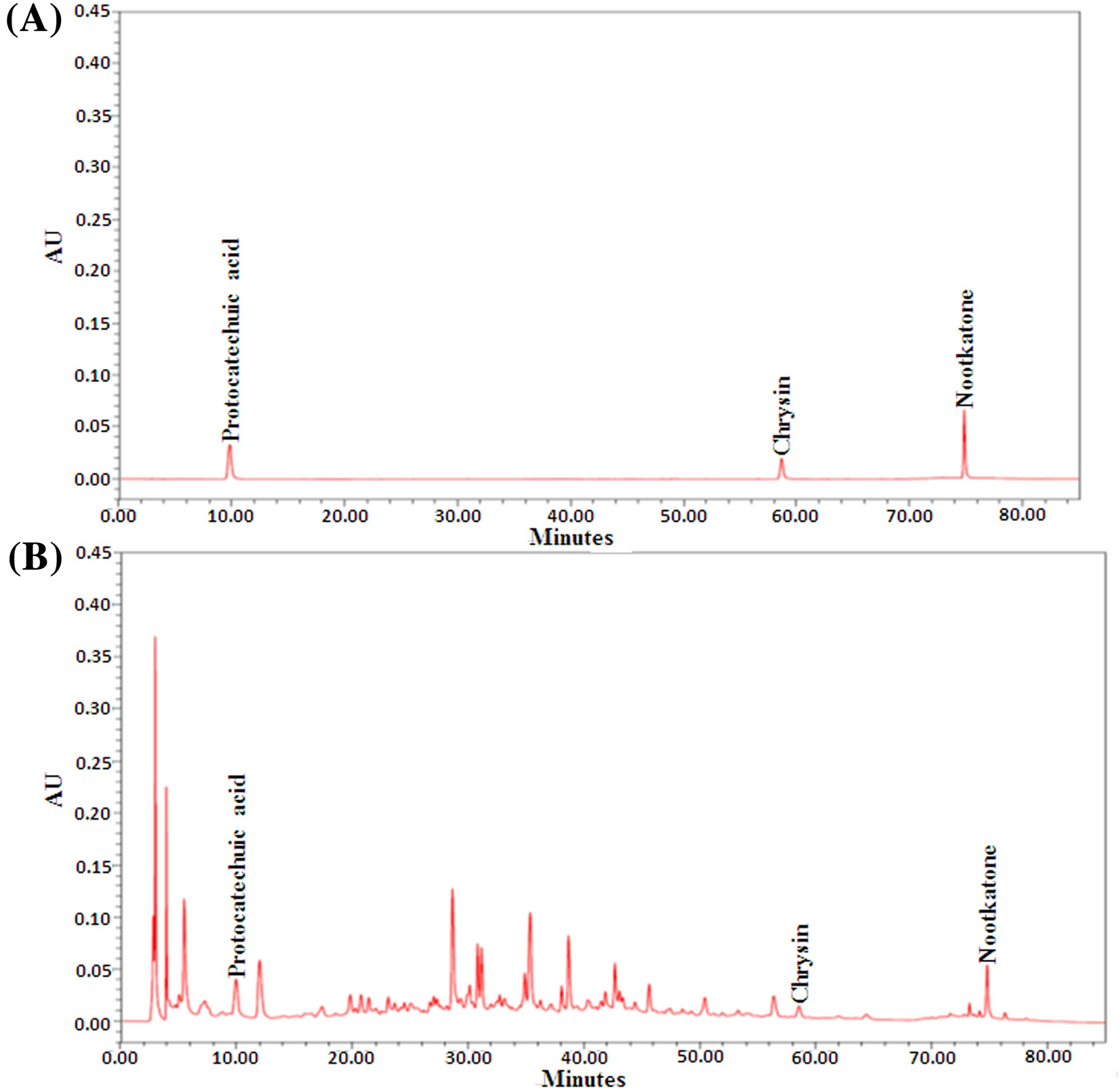 Fig.1