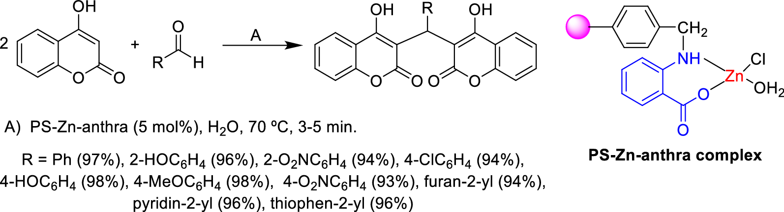 Scheme 2