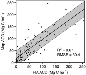 Fig. 4