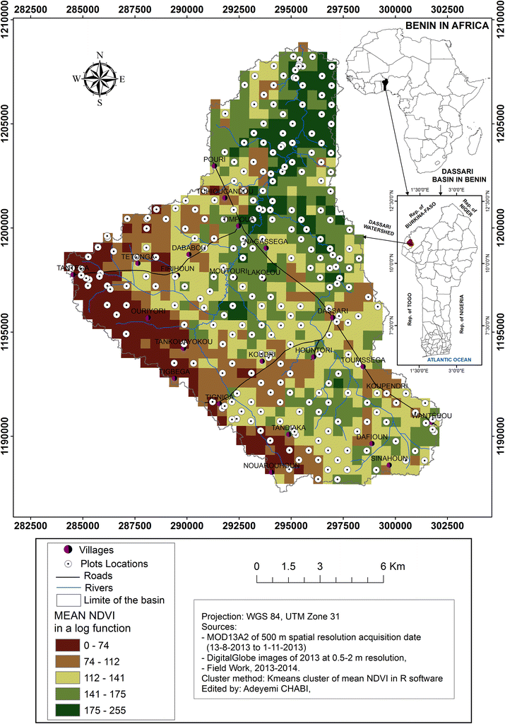 Fig. 2