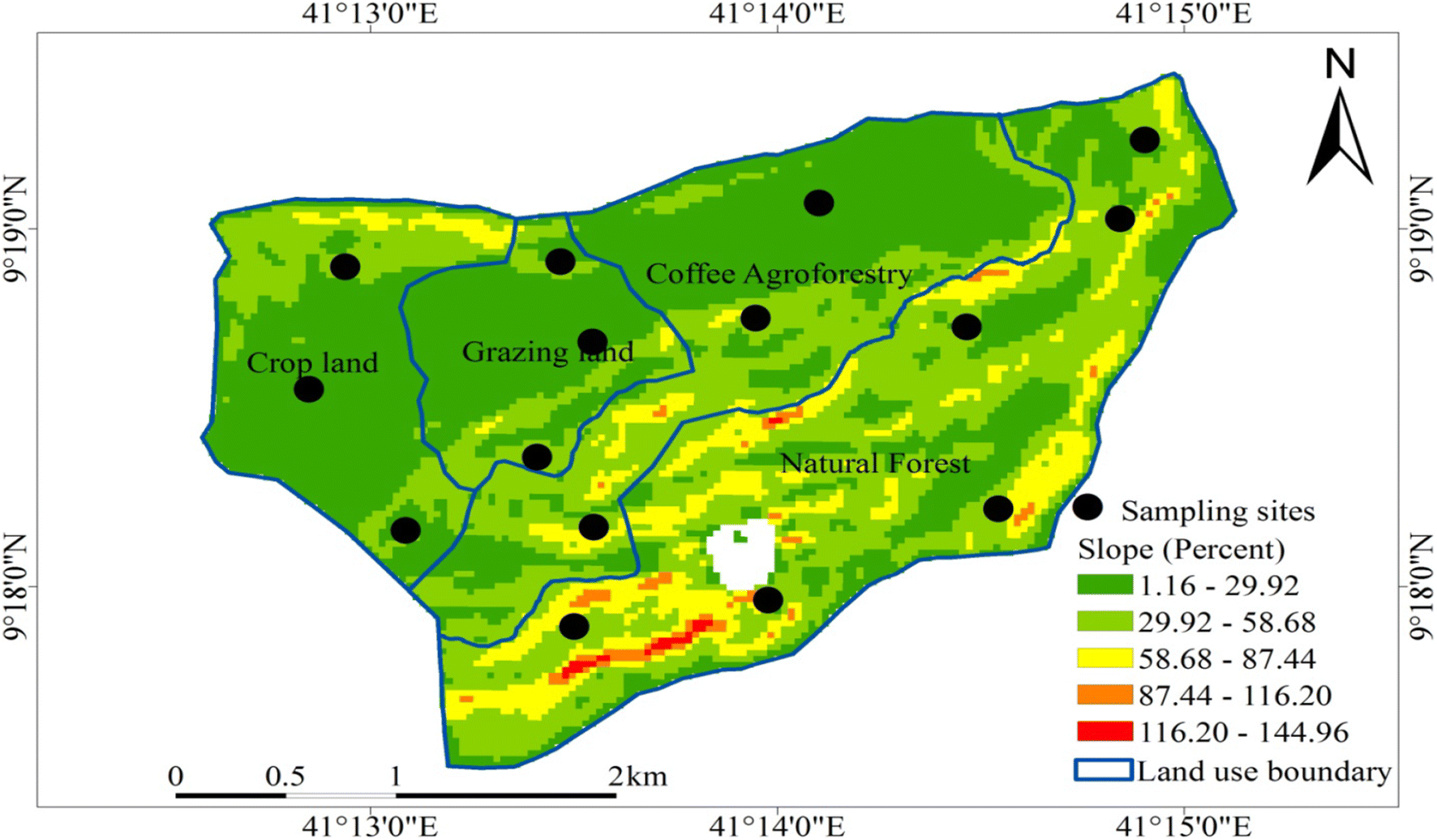 Fig. 2