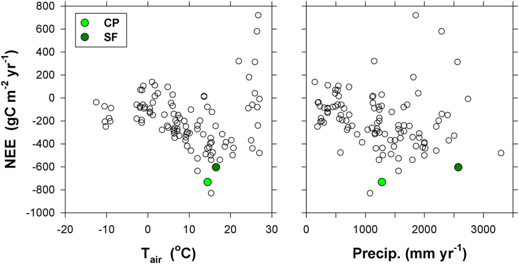 Fig. 13