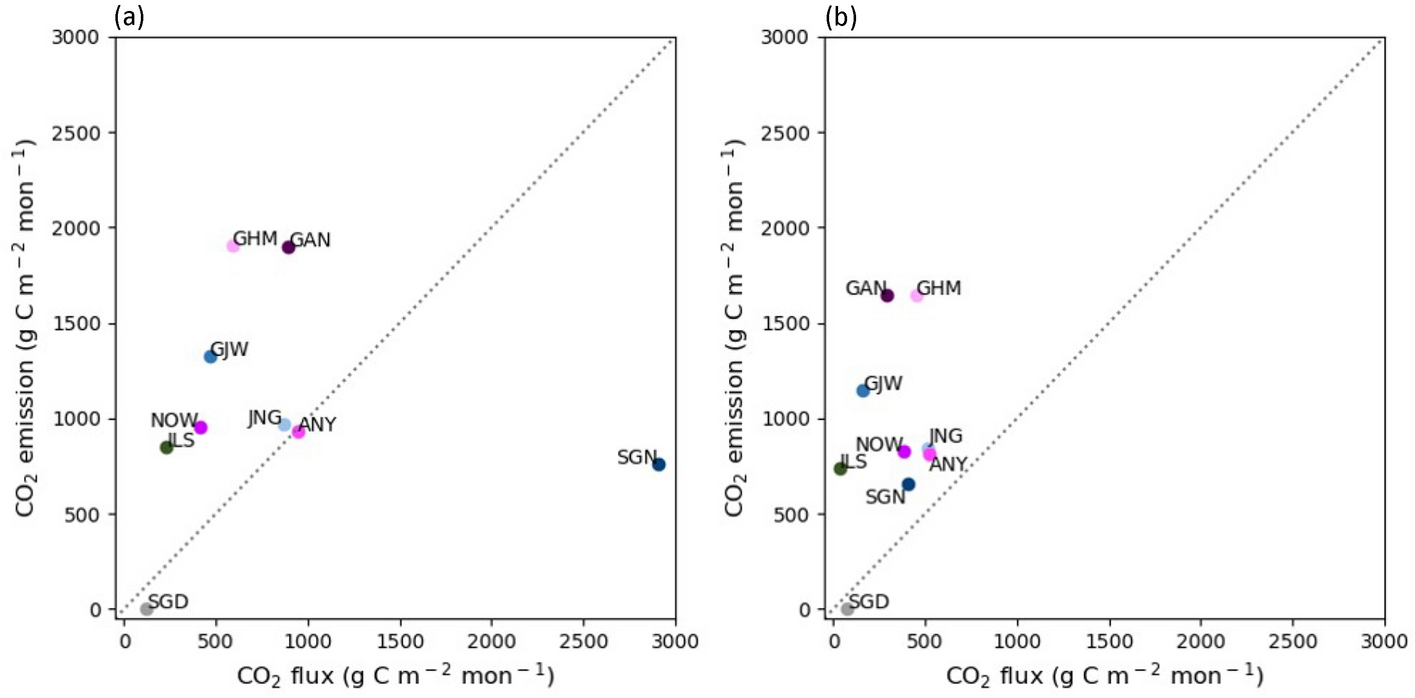 Fig. 11