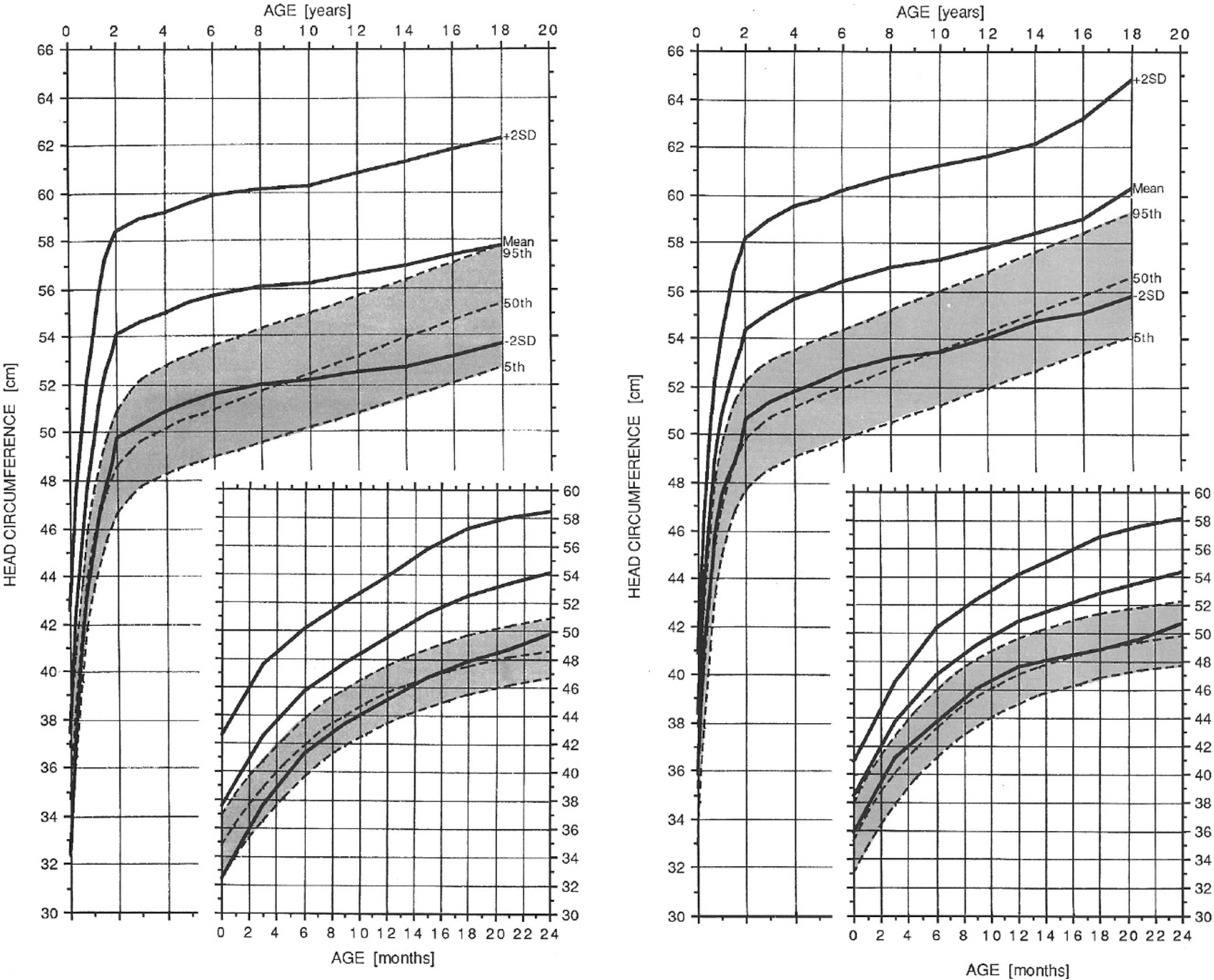 Fig. 30