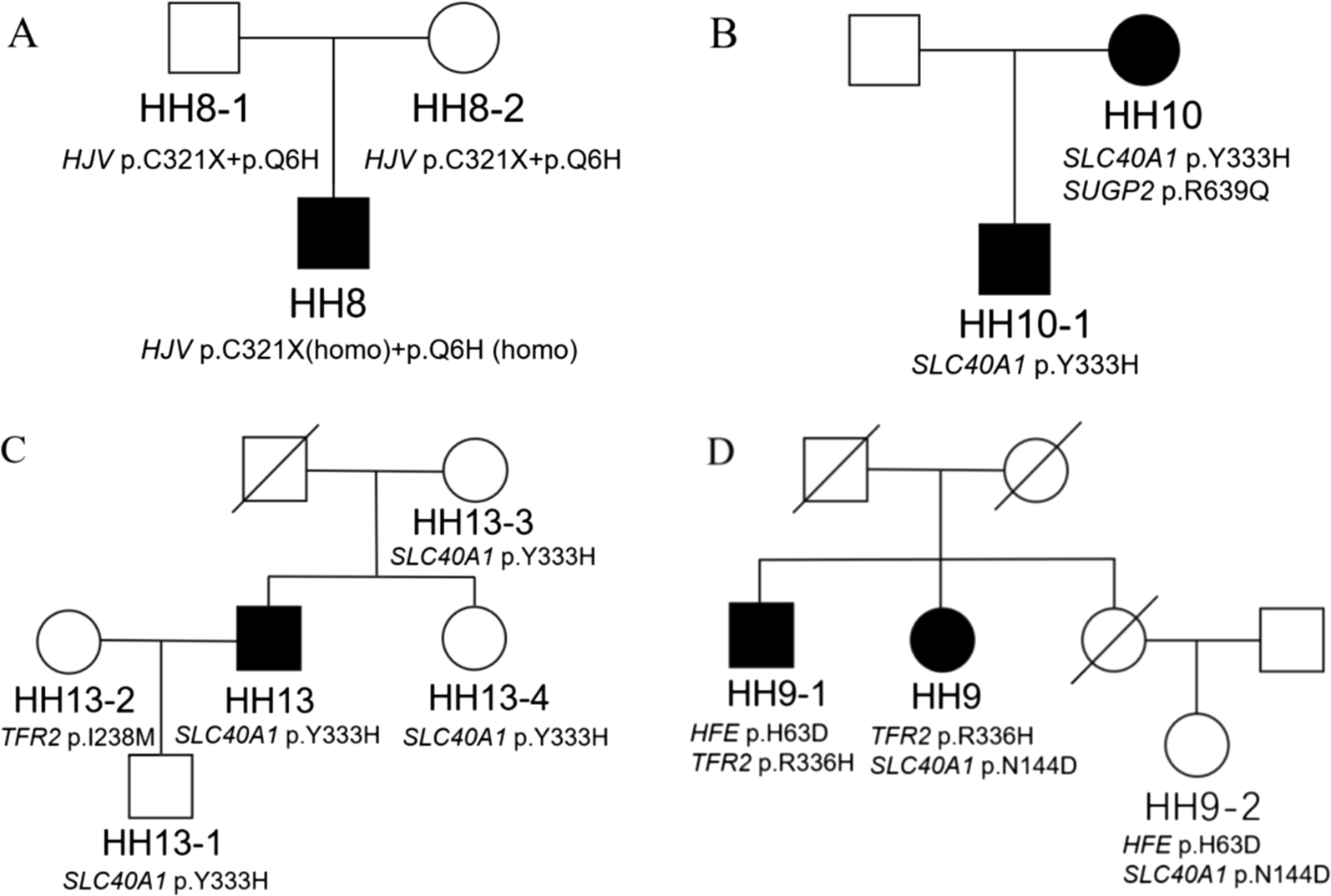 Fig. 1