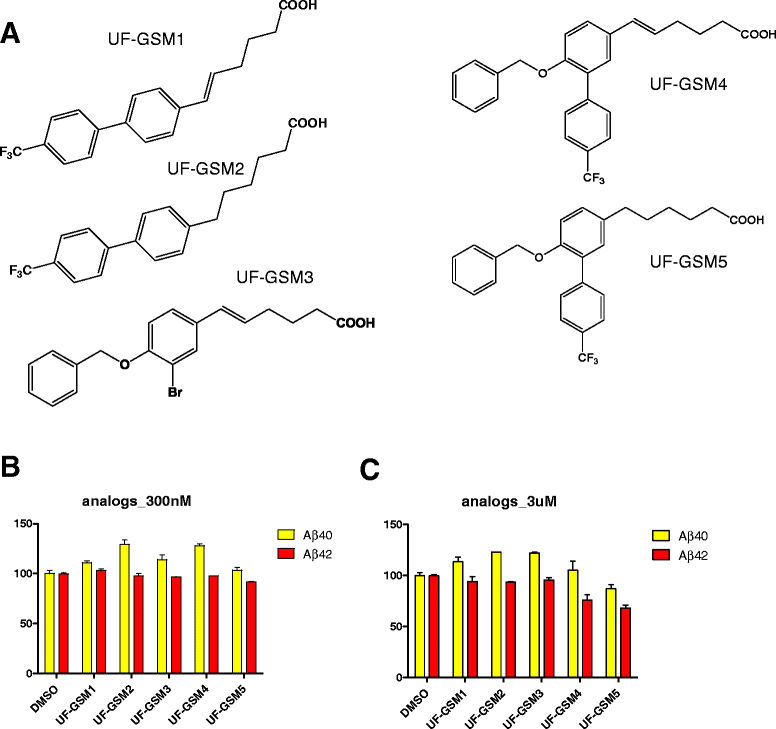 Fig. 6