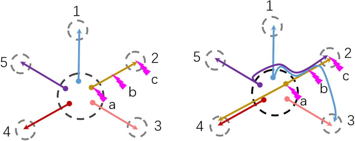 Fig. 5