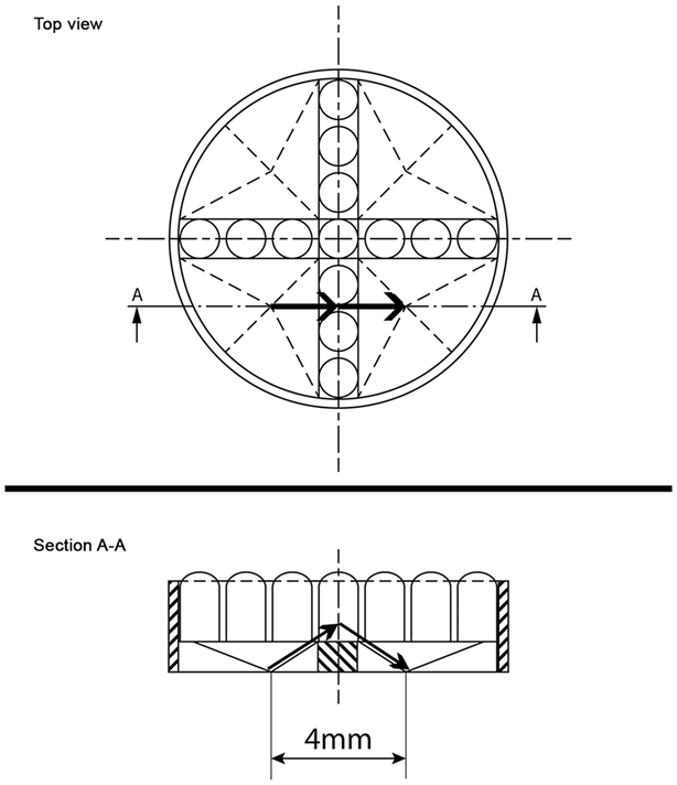 Fig. 3