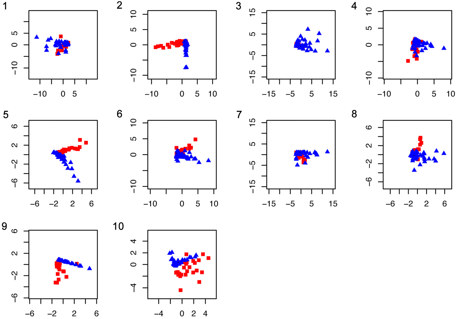 Fig. 4