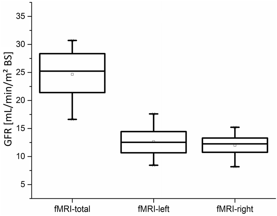 Fig. 10